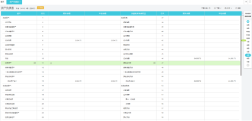 一般納稅人勞務(wù)分包財稅處理與賬務(wù)指南